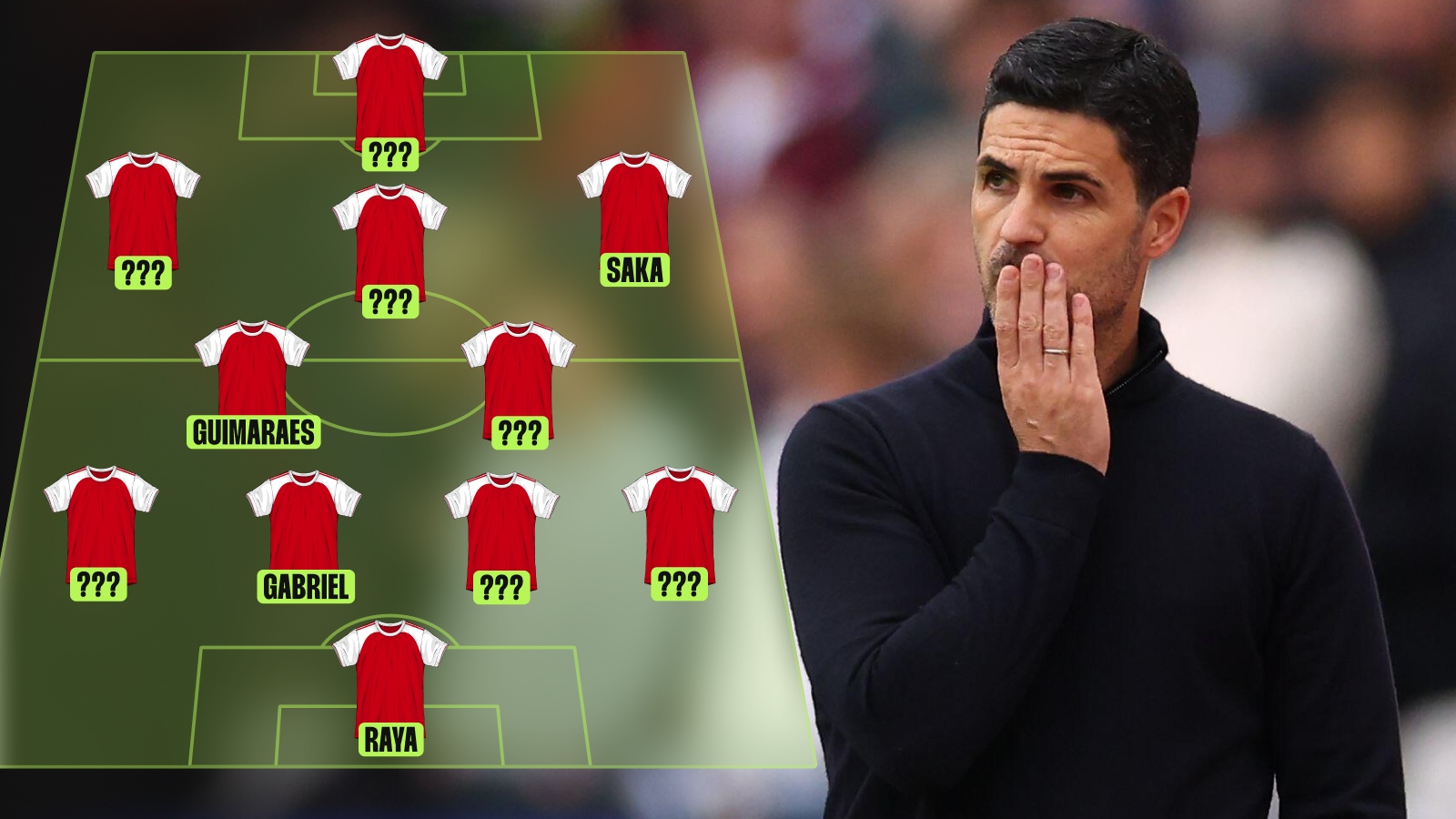 Arsenal’s dream 26-27 XI after sensational Vinicius Jr links emerge
