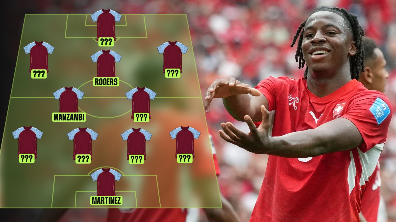 Aston Villa’s dream XI for 2026-27 with Manzambi & no Tielemans…