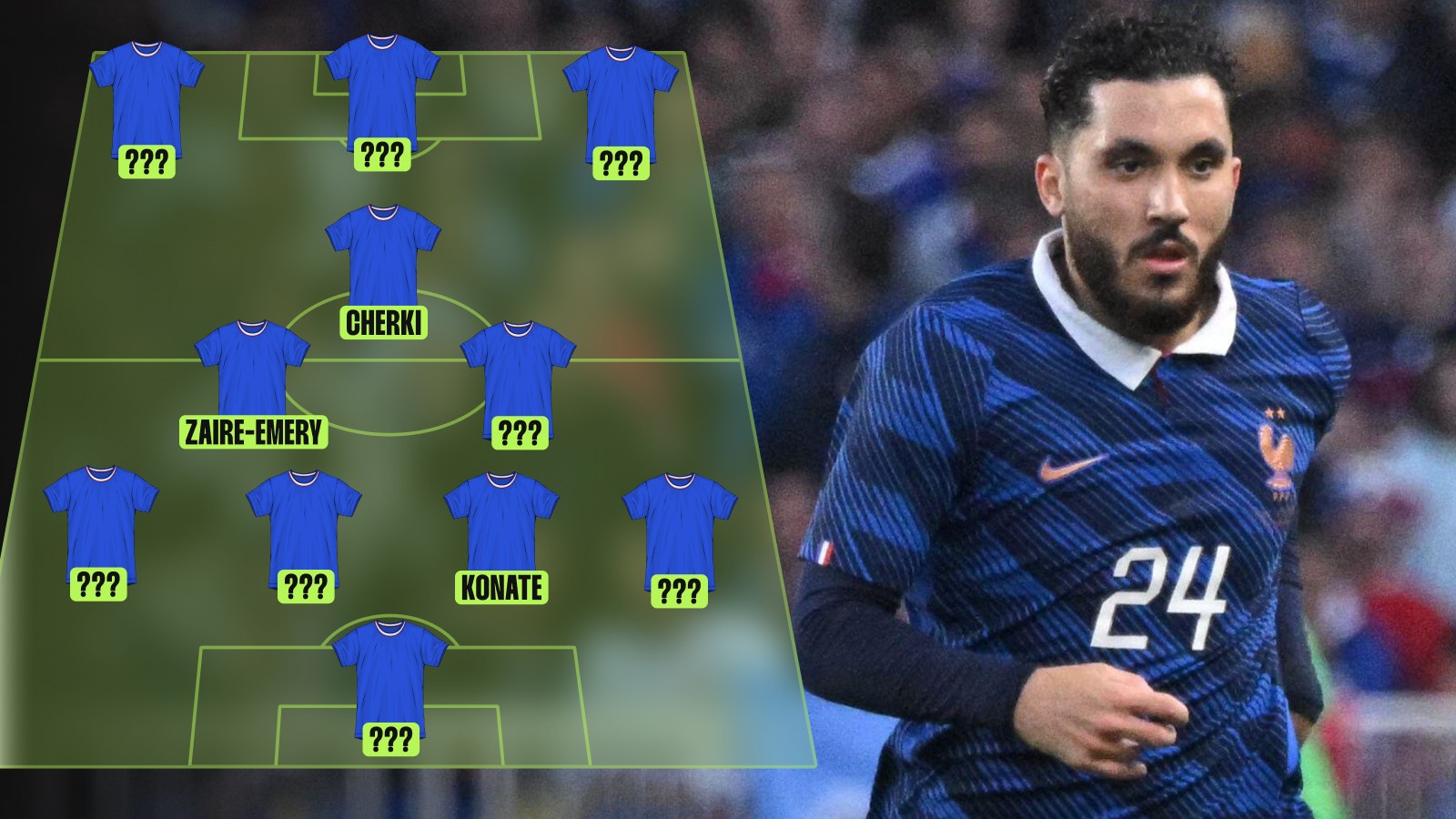 France’s ridiculously good reserve XI that would win the World Cup