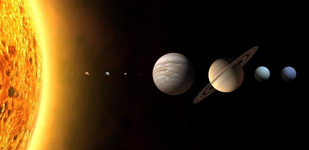 Sistema planetário estranho descoberto na Via Láctea intriga os cientistas