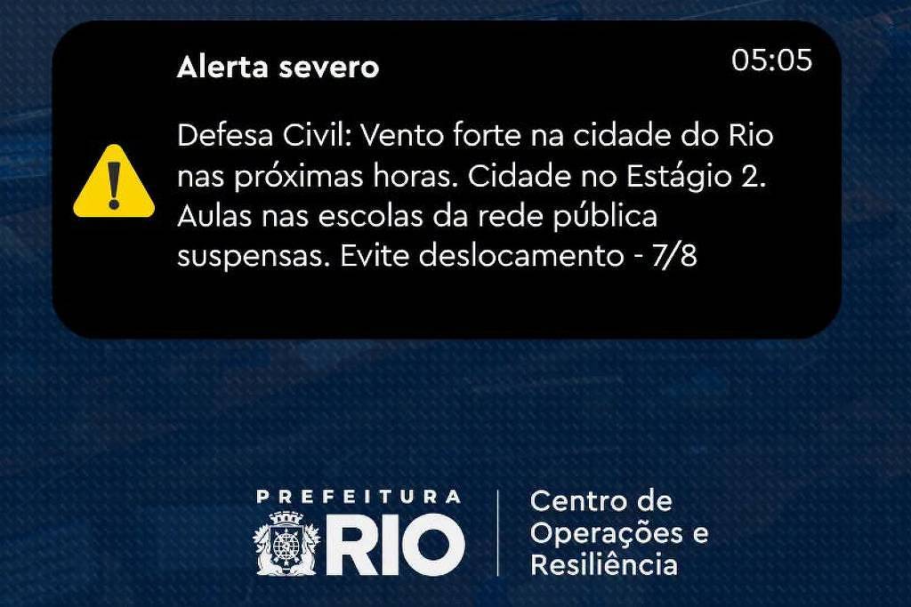 Defesa Civil emite alerta de vento forte no RJ – 07/08/2026 – Cotidiano
