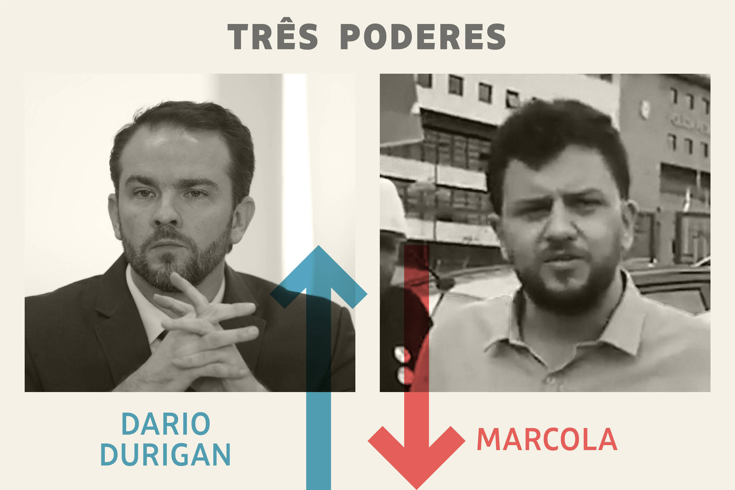 Três Poderes: Durigan é o vencedor e Marcola, o perdedor – 08/08/2026 – Painel