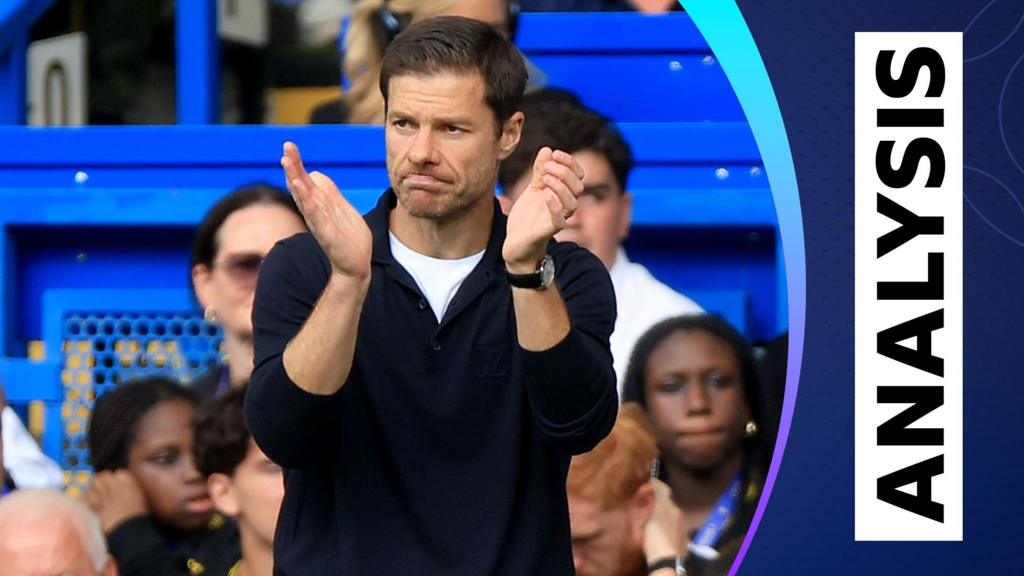 Can Chelsea win the league with three at the back? – Given's verdict