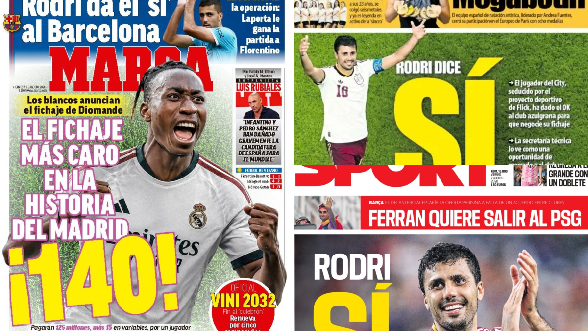 Las portadas del día