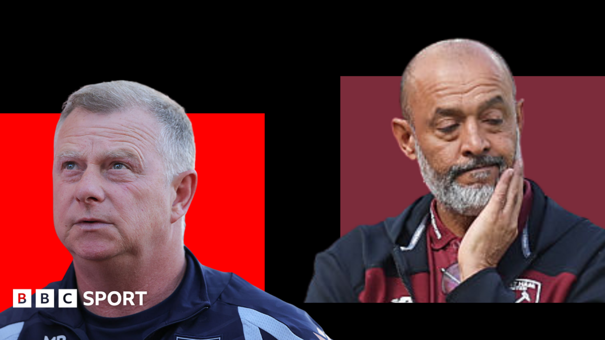 Managers under pressure already – preview of the EFL weekend