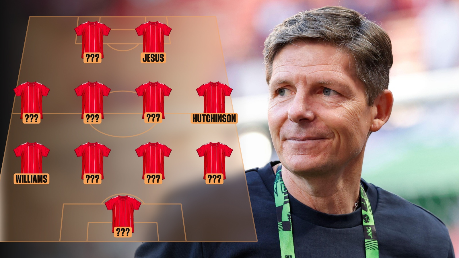 Nottingham Forest’s dream 2026-27 XI after Diomande deal agreed