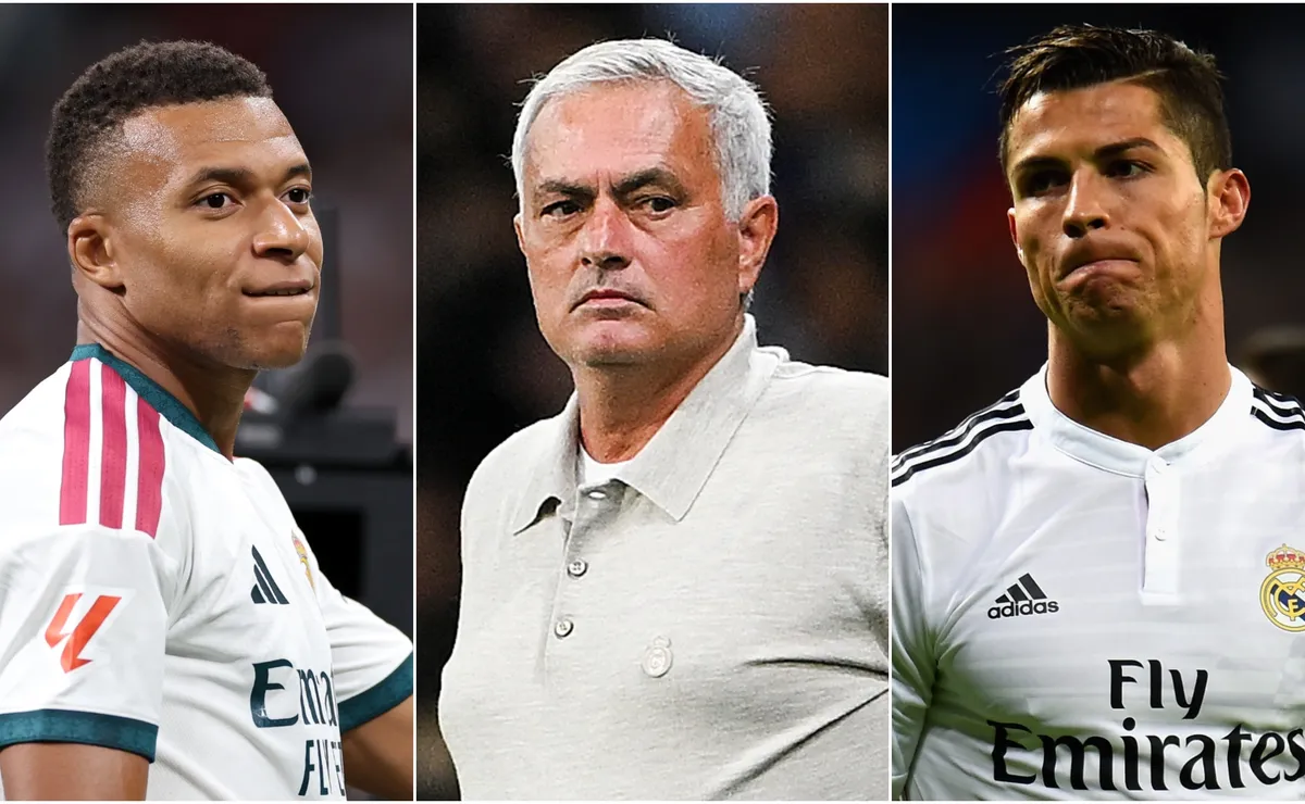 Jose Mourinho weighs in on Kylian Mbappe’s Cristiano Ronaldo comparisons and expectations at Real Madrid