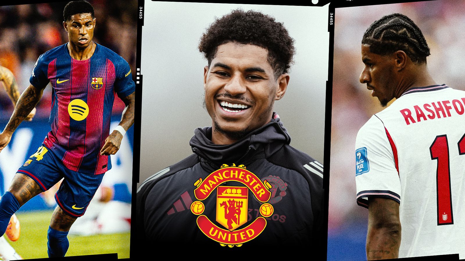 Marcus Rashford: What are Manchester United’s plans to reintegrate the England forward after two loan spells? | Football News