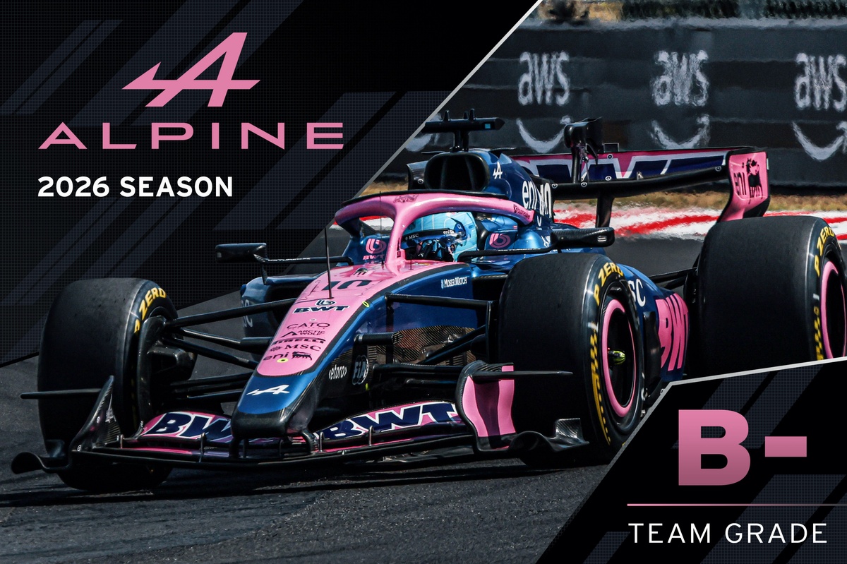 Alpine makes great strides but struggles to maintain momentum