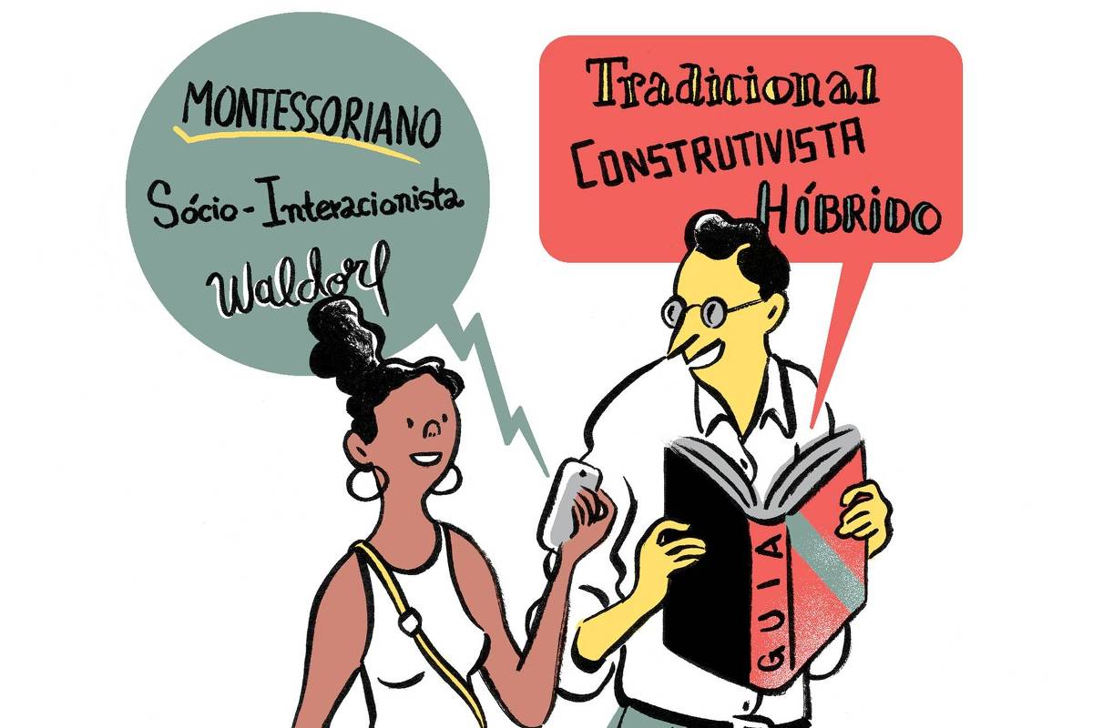 Escolha a Escola: Entenda as propostas pedagógicas – 16/09/2026 – Educação