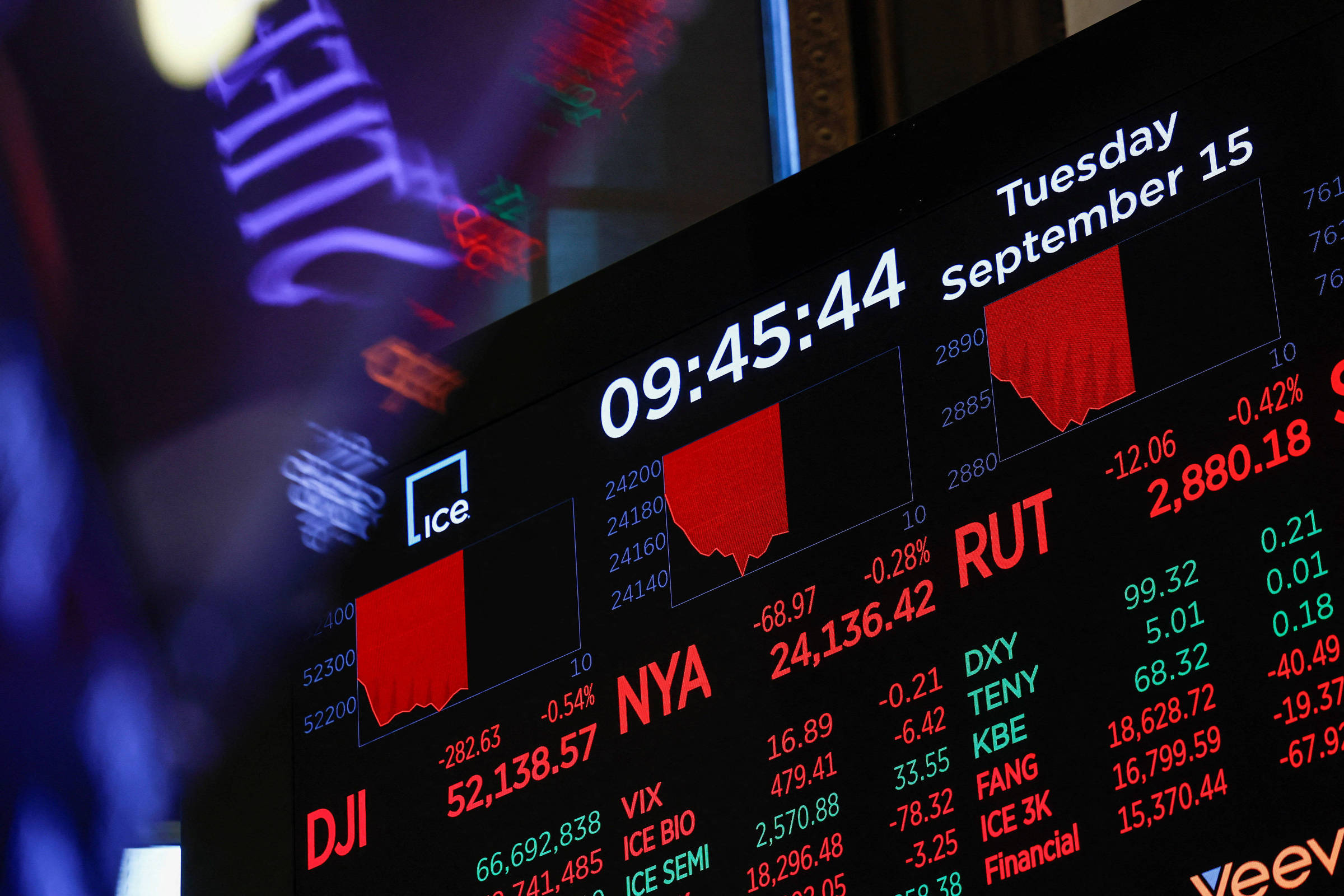 Ações dos EUA atraem US$ 942 bi de estrangeiros – 26/09/2026 – Economia