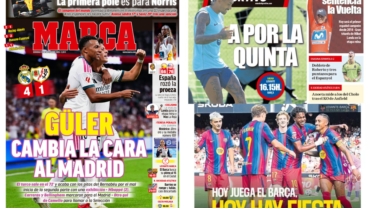 Las portadas del día