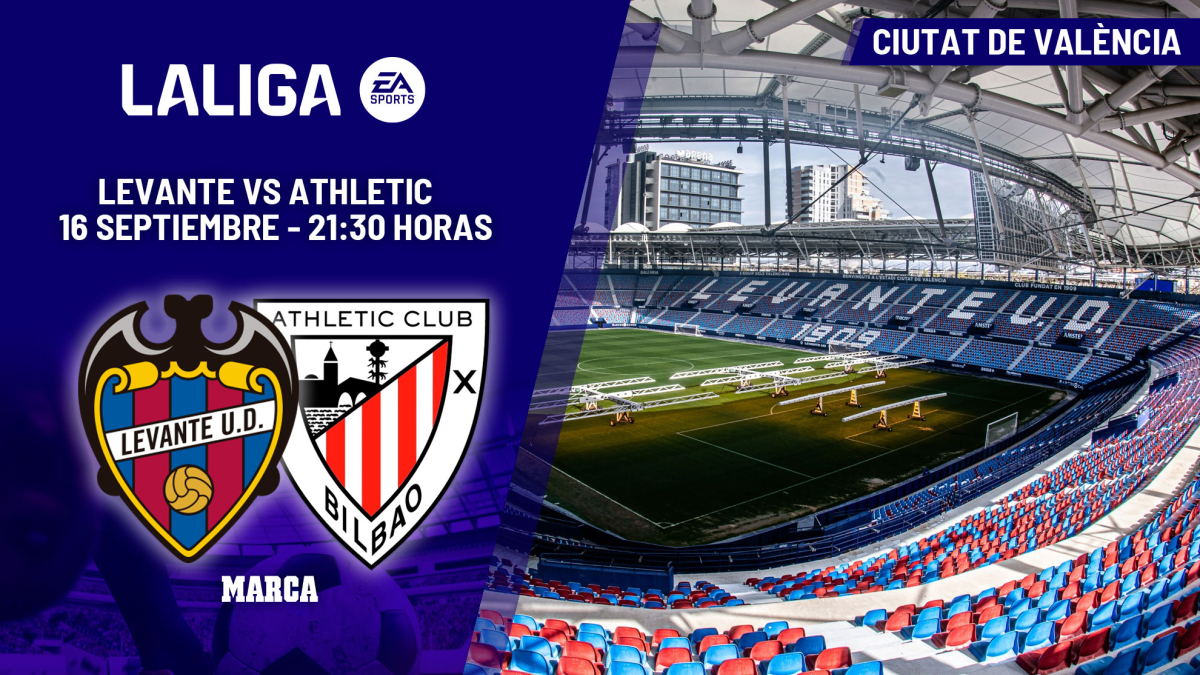 Levante – Athletic | Llegó el día de pegar el estirón: previa, análisis, pronóstico y predicción