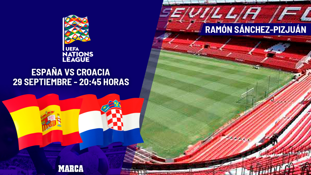 España – Croacia: Estado de felicidad
