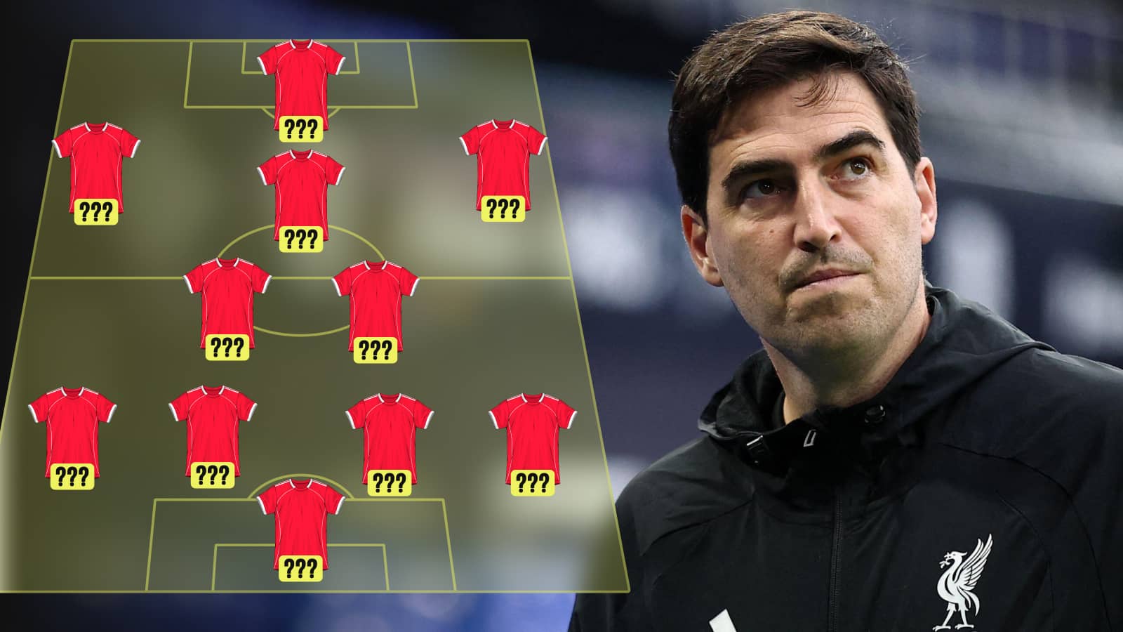Liverpool’s predicted XI vs. Atletico Madrid: Barcola to start?