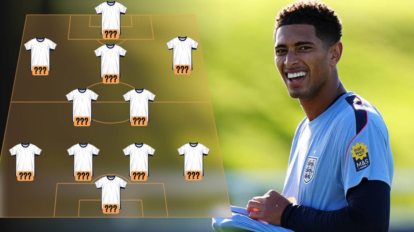 England’s best XI – based statistically on WhoScored ratings from 2026-27