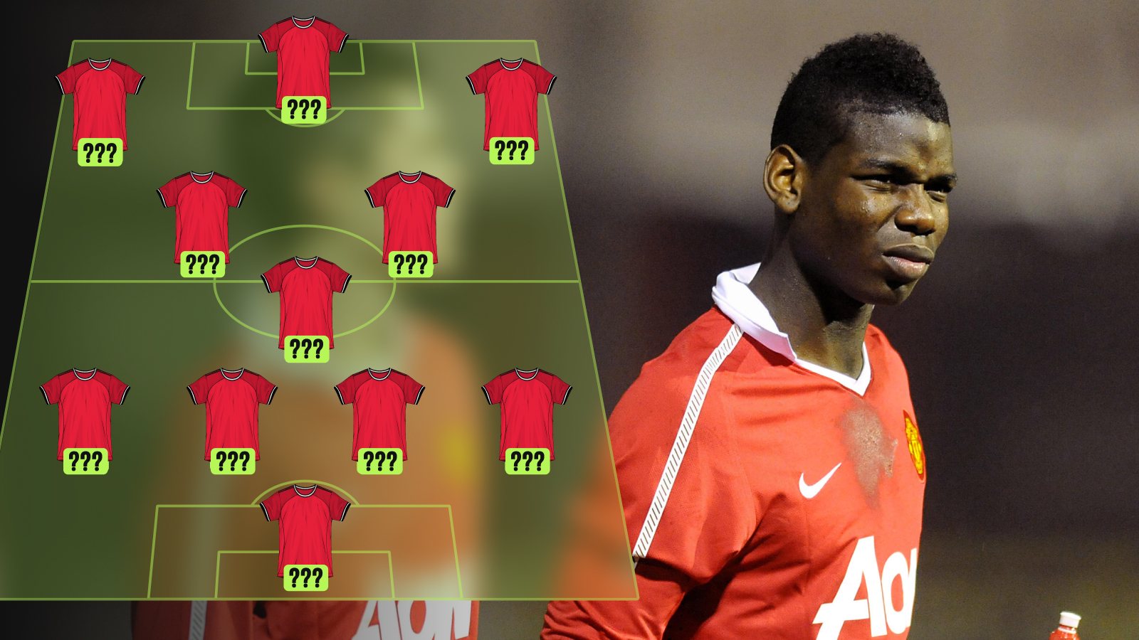 JJ Gabriel next? A wild Man Utd XI that chose to leave as youngsters