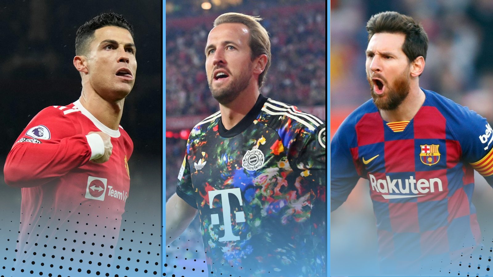 The top 10 goalscorers in Europe since 2000: Kane moves 4th…