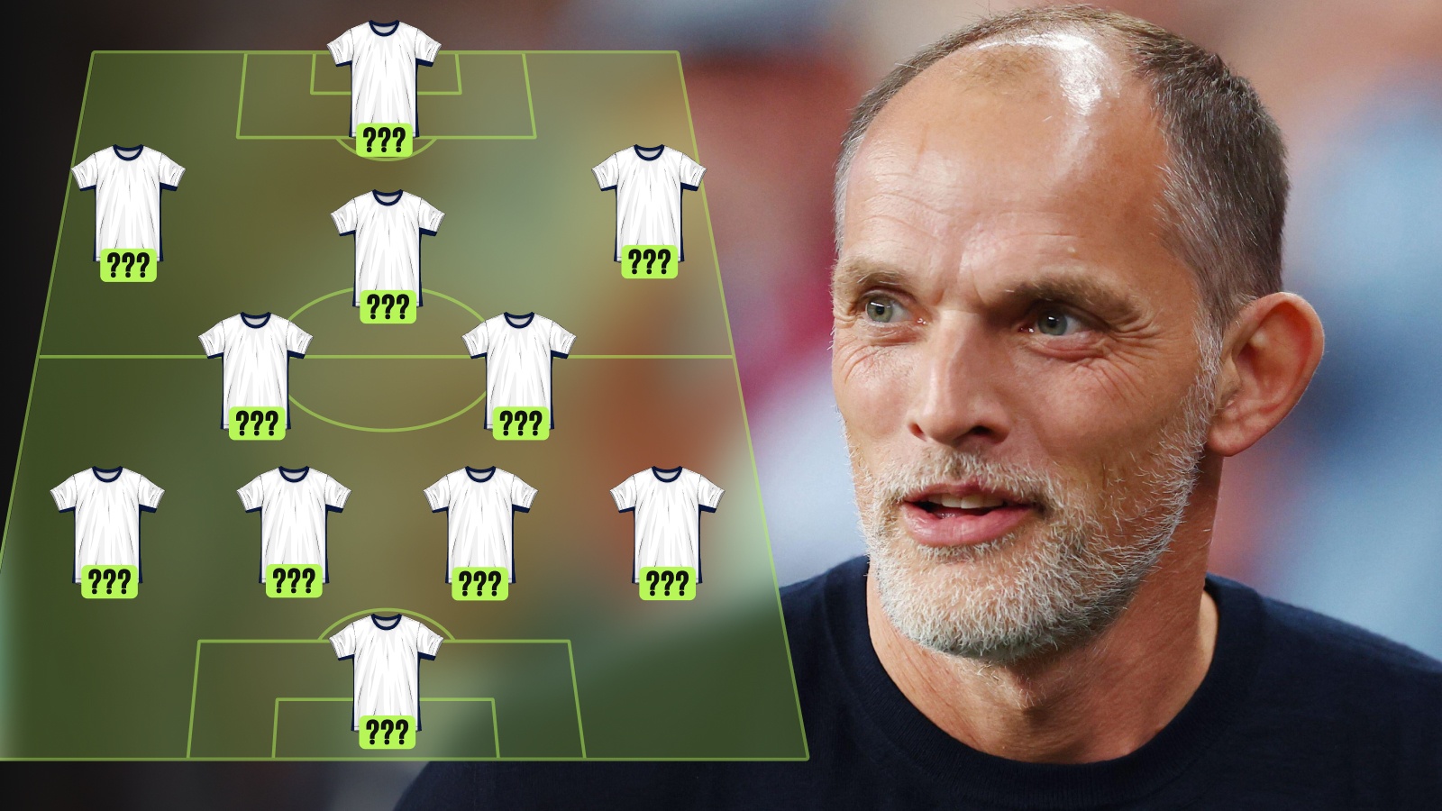 What would England’s XI minus Arsenal & Man City stars look like?