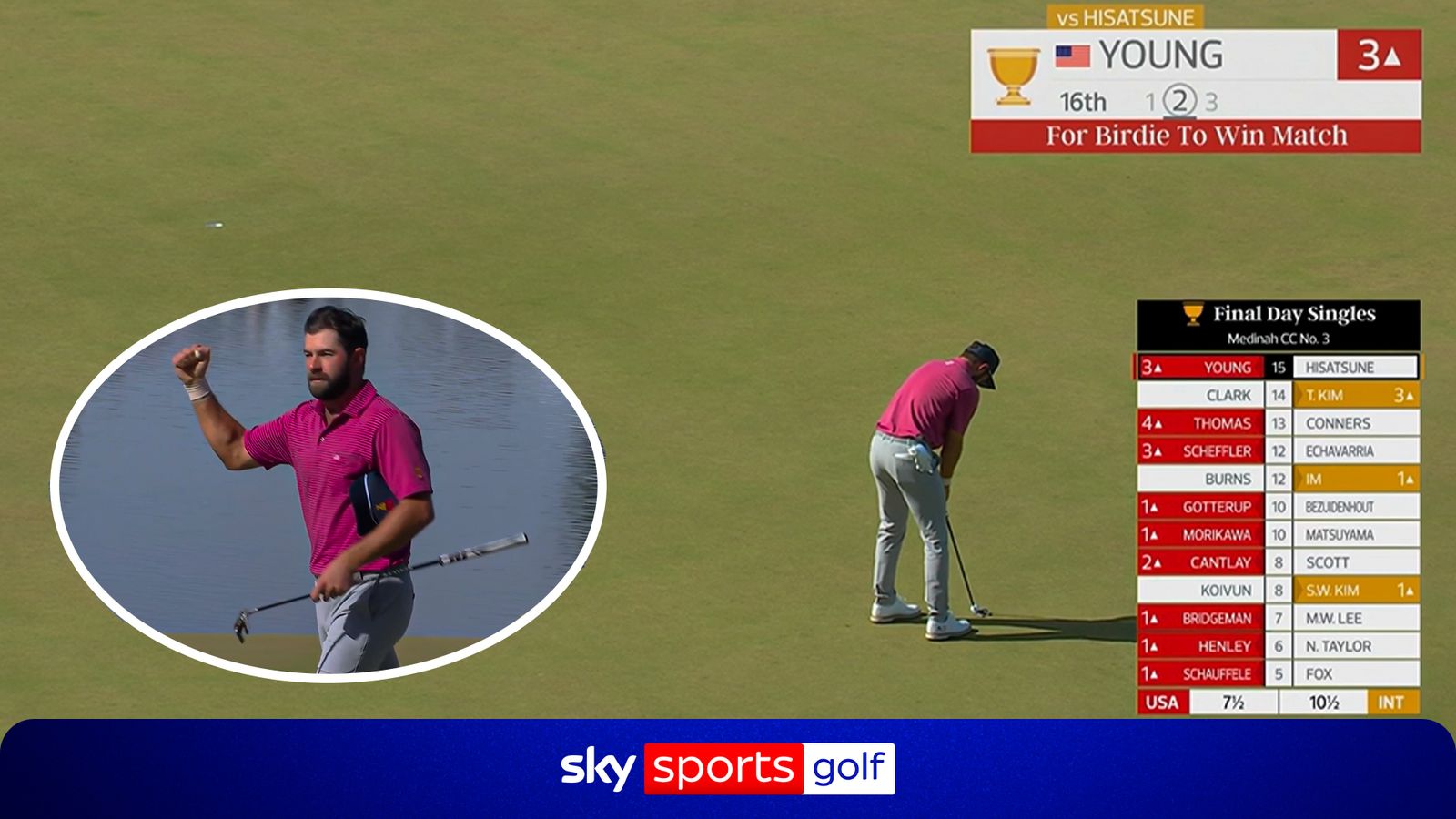 Young makes HUGE birdie at the 16th to defeat Hisatsune and win first singles point!